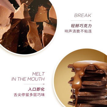 歌帝梵（Godiva）【臻心巧制】臻粹果仁巧克力高端礼盒20颗200g  休闲零食节日礼物 商品图4