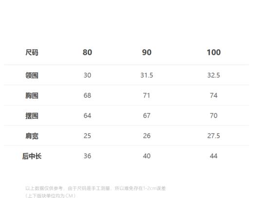 jnby  23年冬款  羊羔毛马甲 YN0511610 商品图1