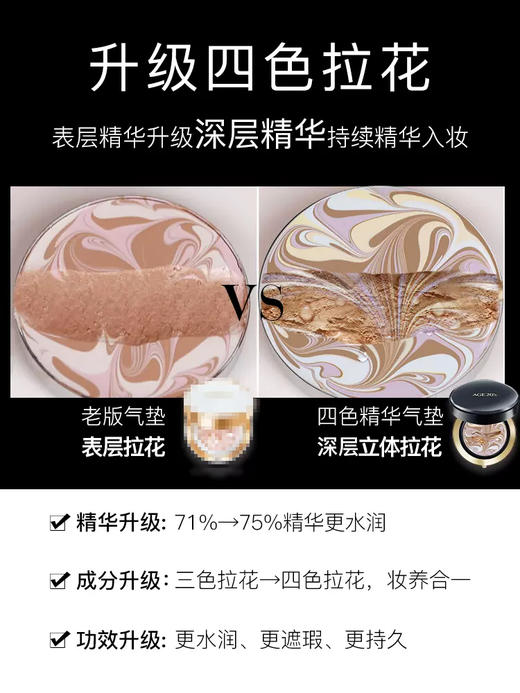 【全球购】【172元会员福利】（全球购）爱敬爱纪二十之精华遮瑕粉底液13号14g*2(黑/粉) 商品图1