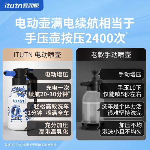 爱图腾电动洗车泡沫喷壶洗车液专用pa气压式高压喷水打奶泡沫神器 商品图1