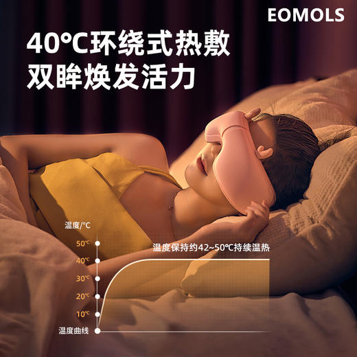EOMOLS智能护眼仪｜热敷+按摩，舒缓眼部疲劳 商品图2