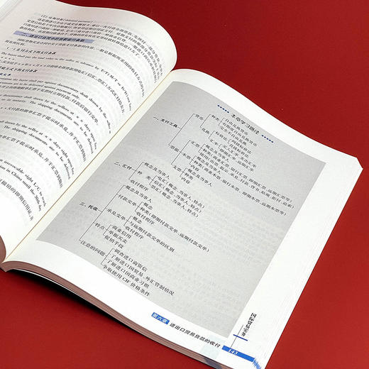 国际贸易实务 第四版 职业教育与成人教育司推荐教材 职业教育财经商贸专业教学用书 商品图11