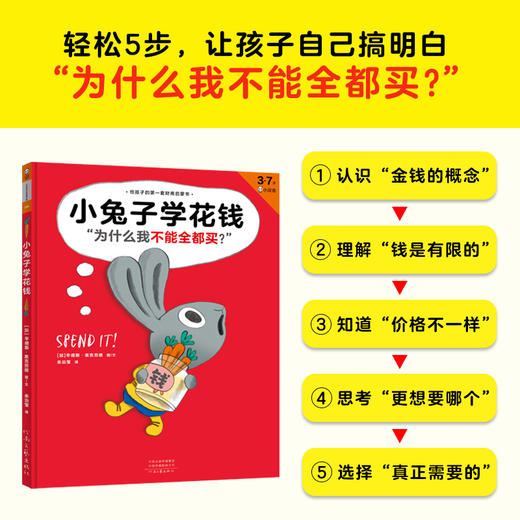 【非点读】小兔子学花钱系列（完整版·全4册） 商品图4