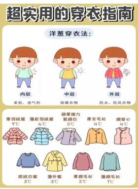 秋冬季节宝宝穿衣指南