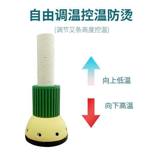 新品3.0滚珠手持灸   砭石艾条 包邮艾灸+按摩 包邮 商品图4