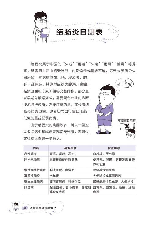 结肠炎看这本就够了 名医图说健康系列 肠炎快速诊断日常调养饮食理疗调养良方治疗调养饮食理疗 中国医药科技出版社9787521440454 商品图4