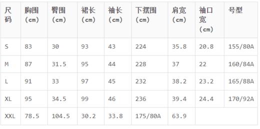 9930000010024  ...minette  连衣裙  ZF20190807 商品图5