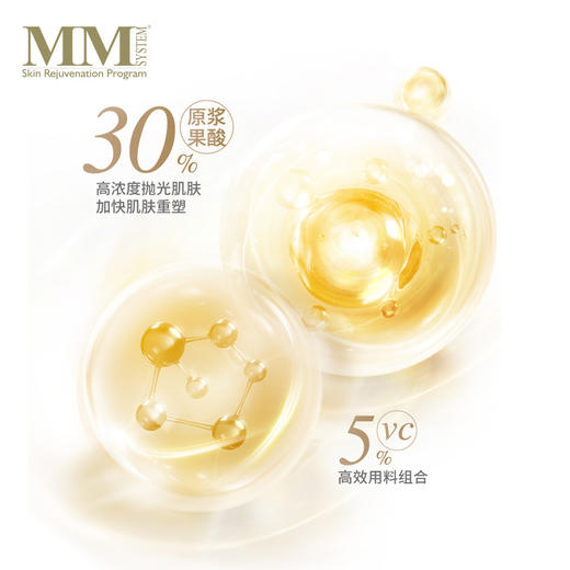 美国MENE&MOY SYSTEM果酸身体乳30% 150ml 商品图2