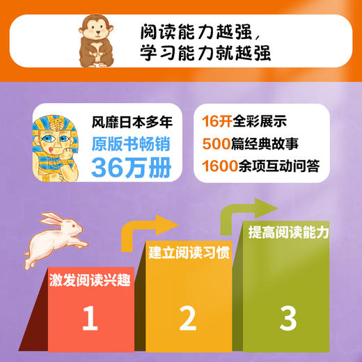  阅读力训练（全17册） 商品图5