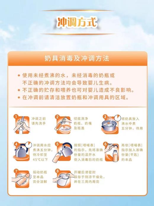 【国行版】雀巢Nestle蔼儿舒乳蛋白深度水解配方奶粉400g（新效期6罐装） 商品图2