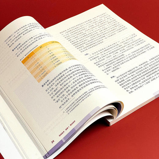 信息技术 选修1 算法初步 高中教材 针对算法及初步应用 算法基础 常见算法及程序实现 算法应用 商品图8