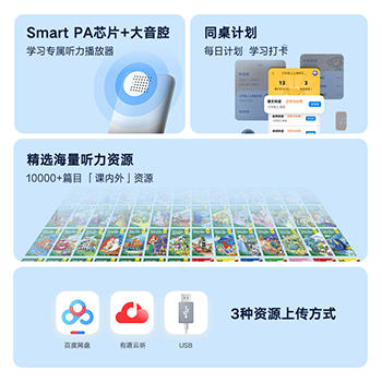 有道英语听力宝复读机英语听力学习小学初中高中 听力机64G 商品图1