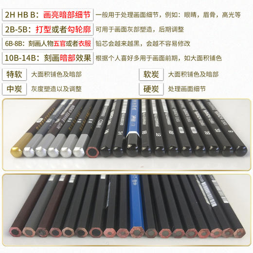 马利素描绘图铅笔绘画套装 商品图1