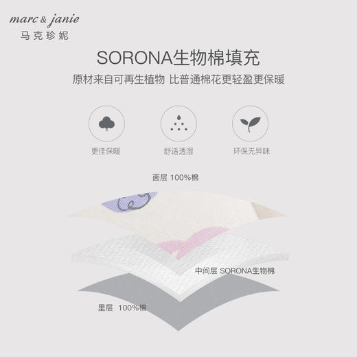 【杜邦棉】马克珍妮宝宝冬装新款 男女童无感印花保暖马甲231262 商品图2