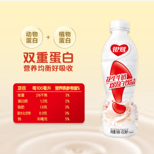 花生牛奶复合蛋白饮品【450ml】 商品图2