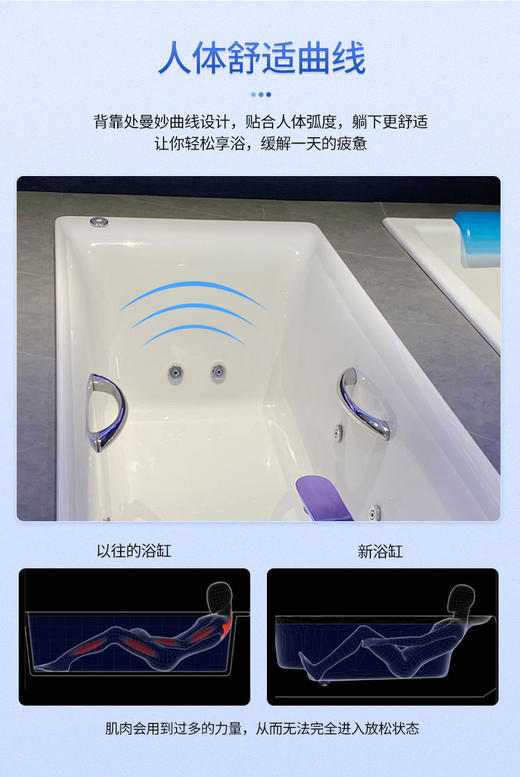 TOTO亚克力按摩缸PAYK1560ZLHP扶手左裙 商品图1