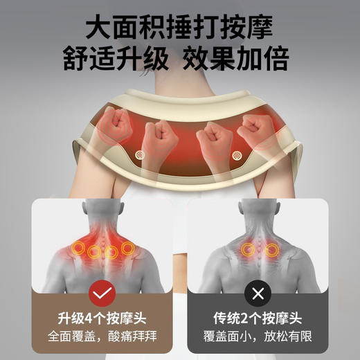 敏煌（MinHuang）椎按摩器按摩披肩颈部按摩仪肩颈脖子斜方肌腰背腿部按摩器按摩枕头中秋节生日礼物送父母男女友 (米色) 商品图1