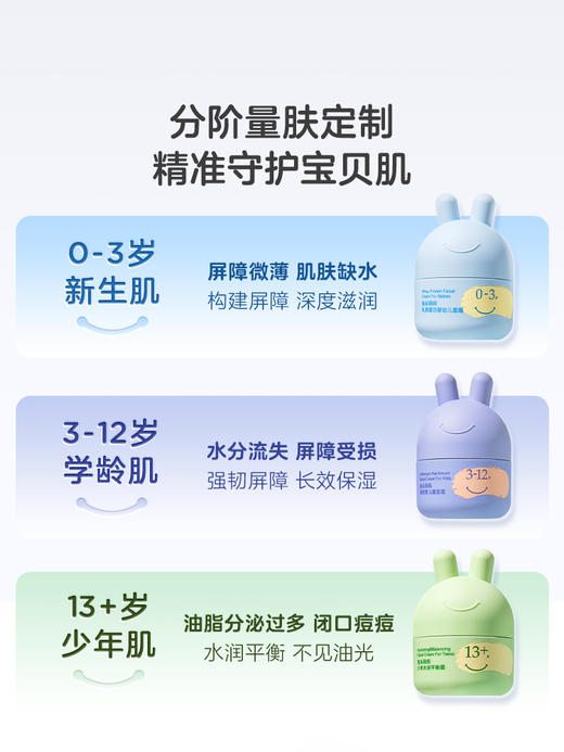 兔头妈妈分龄儿童面霜秋冬保湿滋润宝宝面霜新生婴儿保湿润肤乳 商品图1