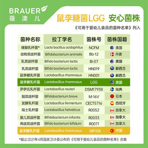 【保税仓】澳洲蓓澳儿Brauer婴幼儿LGG肠胃免疫益生菌30袋/盒 商品图2