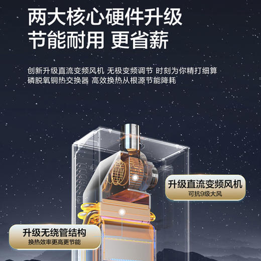 海尔（Haier）热水器JSQ30-16PZ5DPMGU1 商品图4