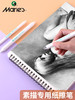 马利素描纸擦笔 商品缩略图1