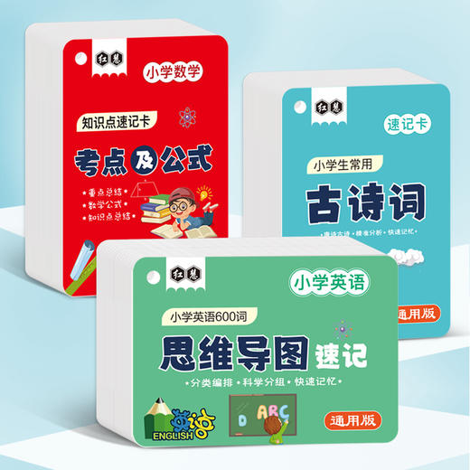 开学季福利！【新版升级腹膜】小学初中公式大全卡片基础知识点定律计算法则记忆手卡 商品图2