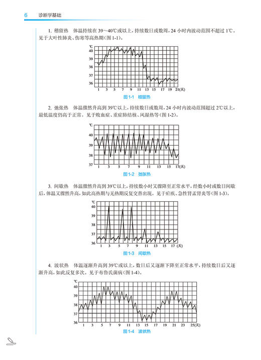 诊断学基础 第5版 杨峥 十四五规划教材 全国中医药高职高专教育教材 供中医学和医学相关专业用 人民卫生出版社9787117349222 商品图3