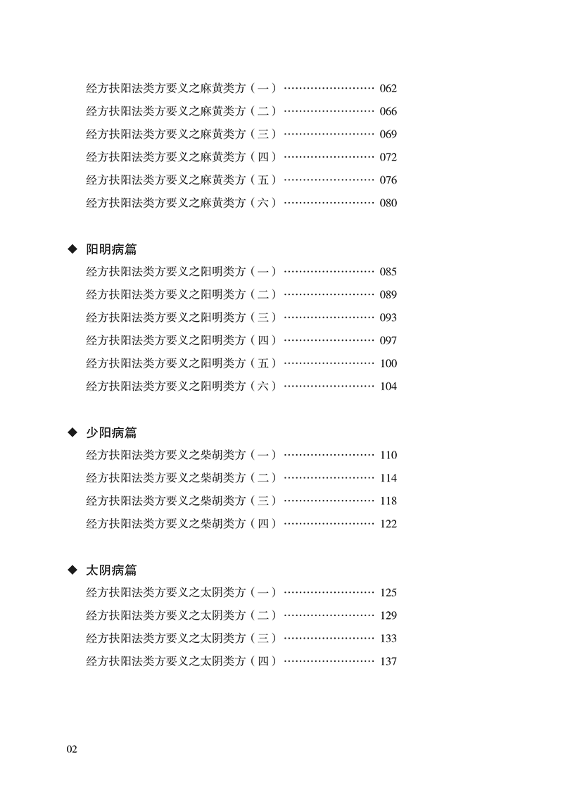 目录9787513282017经方扶阳法大纲-10.png