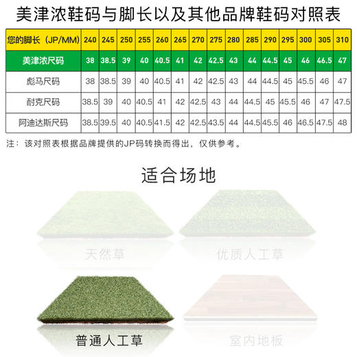 Mizuno/美津浓MONARCIDA NEO 2 SELECT中端AS碎钉成人足球鞋男P1GD232554 商品图3