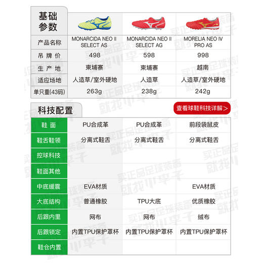 Mizuno/美津浓MONARCIDA NEO 2 SELECT中端AS碎钉成人足球鞋男P1GD232554 商品图1