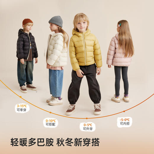 【升级版熊猫双拼色！ 不怕脏的羽绒服】儿童90白鸭绒拼色暖绒羽绒服PDWT2308 商品图1