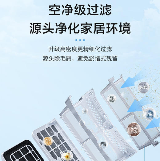 海尔（Haier）干衣机HGS10078 商品图8