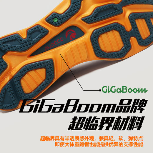 AVOCCO翱戈VENTO2.0乘风二代宽掌超临界稳定支撑马拉松跑鞋 商品图3