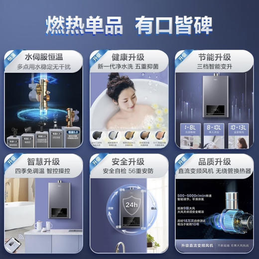 海尔（Haier）热水器JSQ30-16TE7(12T)星河U1 商品图1