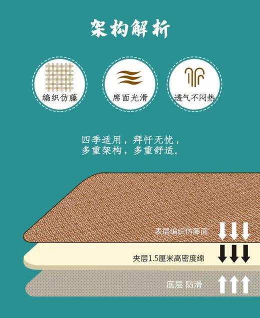 藤面拜忏垫大礼拜大拜垫顺滑藤席加厚家用拜忏垫磕大头拜佛垫四季款 商品图3