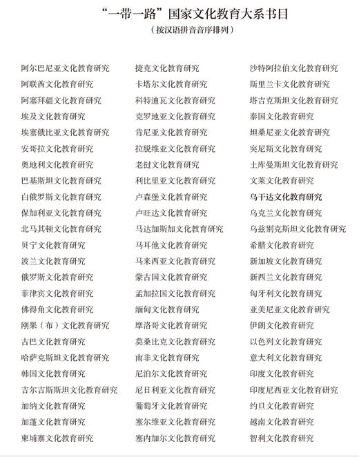 乌干达文化教育研究(精装版)(“一带一路”国家文化教育大系) 商品图2