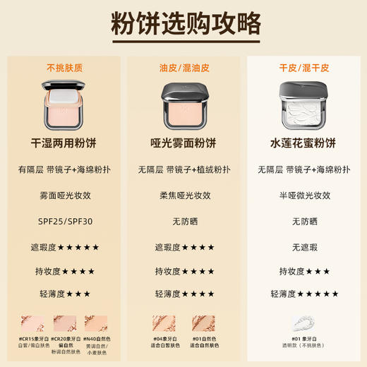 KIKO 干湿两用粉饼 商品图3