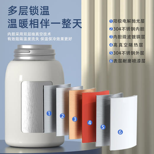 秋冬爆品【宇航员儿童保温杯】316不锈钢内底 食品级吸管  便携背带水杯 商品图1