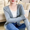 新款2023春季OL气质针织开衫V字领直筒型毛衣女式针织衫 商品缩略图8