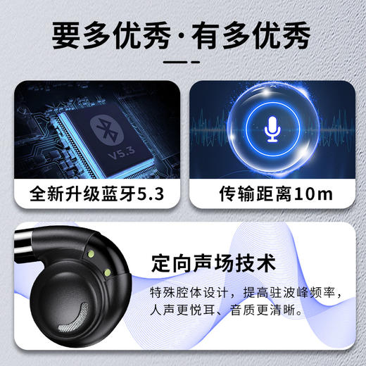 AURARO G116挂耳式气传导耳夹耳机 商品图5