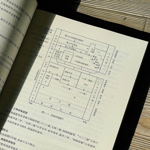 英美语文课程与教学概论 董蓓菲著 商品图8
