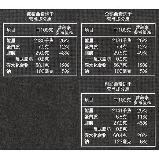 奇华迷你巴士曲奇饼干（礼盒装）110g 商品图2