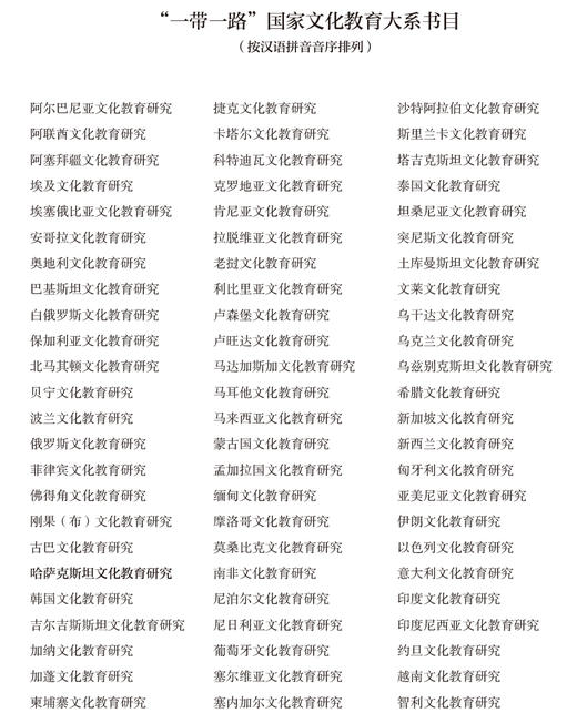 哈萨克斯坦文化教育研究(精装版)(“一带一路”国家文化教育大系) 商品图3