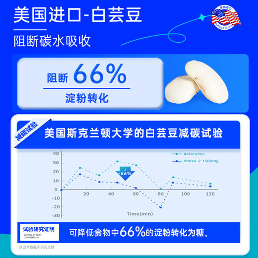 乐力高活性b420益生菌粉成人肠胃乳酸杆菌白芸豆冻干粉320亿/条 商品图8