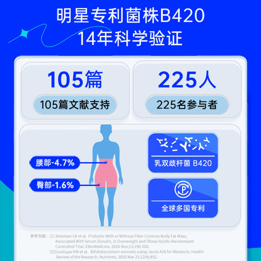 乐力高活性b420益生菌粉成人肠胃乳酸杆菌白芸豆冻干粉320亿/条 商品图3