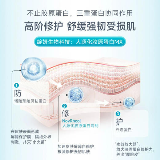 绽妍三重蛋白精润舒缓修护面膜25ml*5片/盒  【买1赠5】到手10片 商品图2
