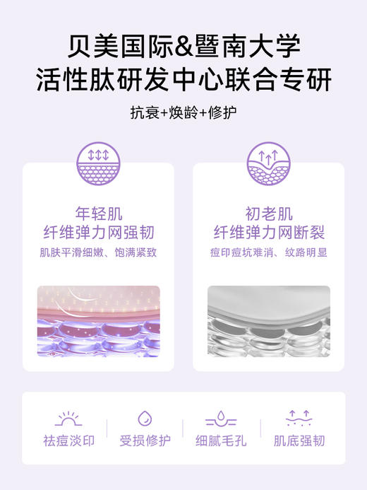 贝露丝焕颜精萃抗皱冻干粉6组/盒 商品图4