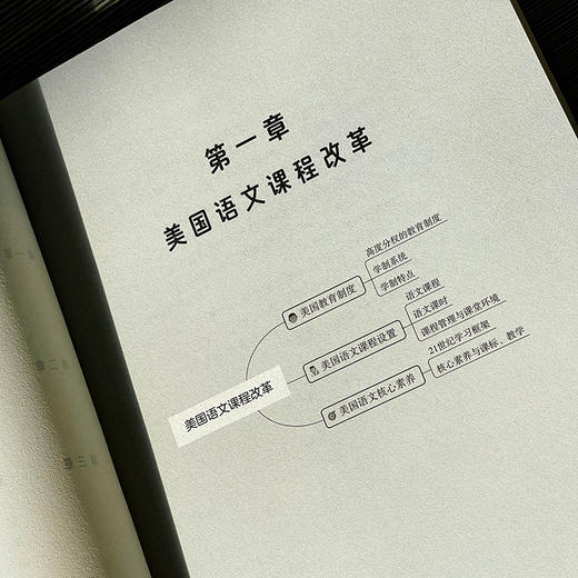 英美语文课程与教学概论 董蓓菲著 商品图7