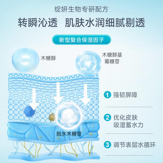 绽妍三重蛋白精润舒缓修护面膜25ml*5片/盒  【买1赠5】到手10片 商品图4