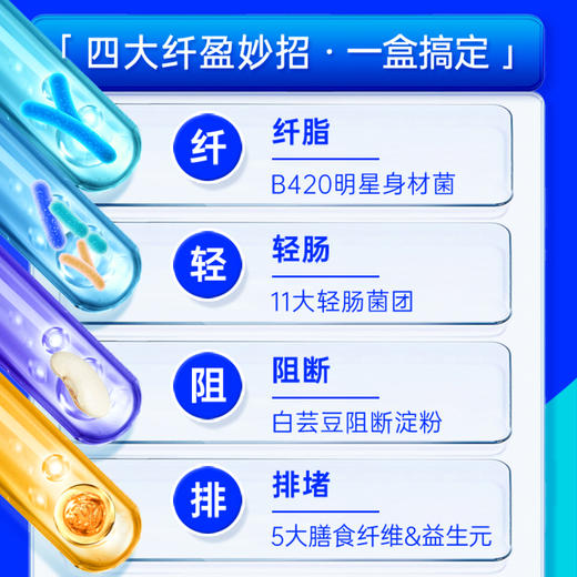 乐力高活性b420益生菌粉成人肠胃乳酸杆菌白芸豆冻干粉320亿/条 商品图10
